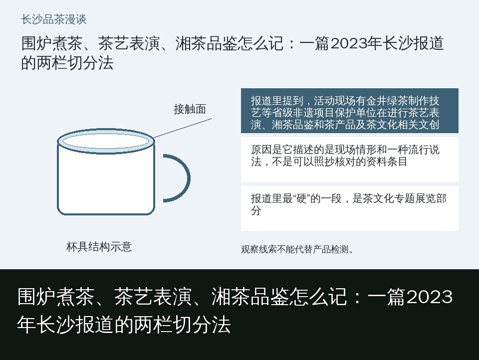 围炉煮茶、茶艺表演、湘茶品鉴怎么记：一篇2023年长沙报道的两栏切分法的知识要点示意图